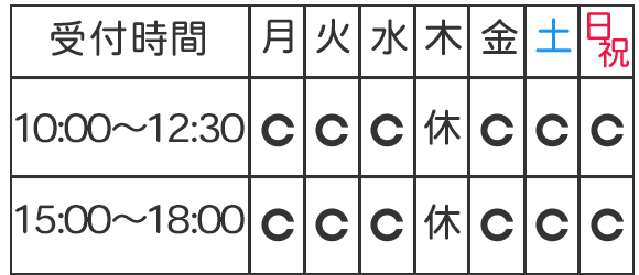 受付時間表
