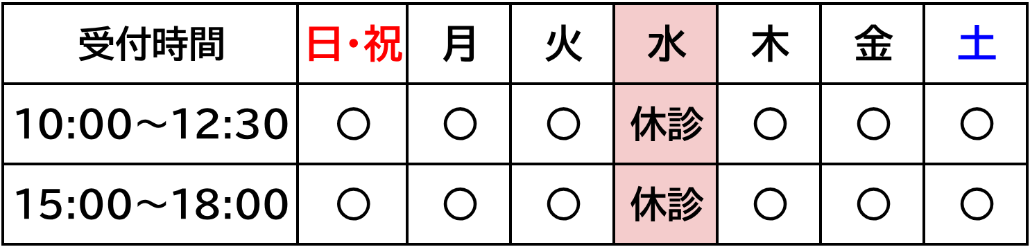 診療時間表